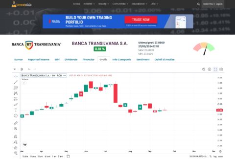 Screenshot_27-9-2024_18595_www.investclub.ro