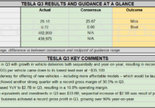 saupload_ES_TSLA_1_thumb1