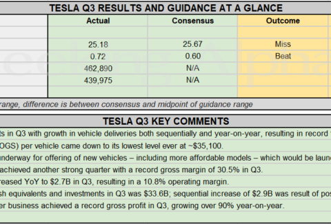 saupload_ES_TSLA_1_thumb1